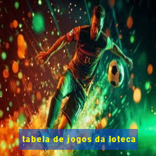 tabela de jogos da loteca