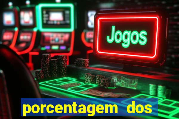 porcentagem dos slots pg popbra